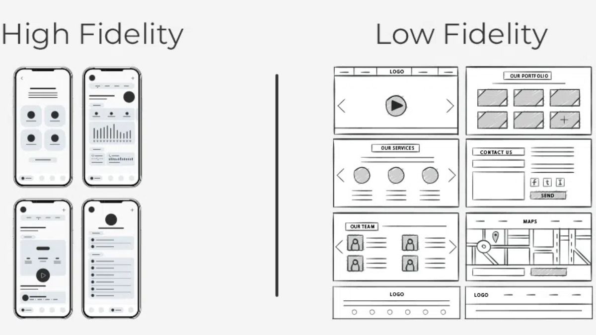 Low-Fidelity and High-Fidelity