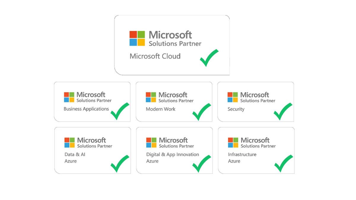 Azure Partners