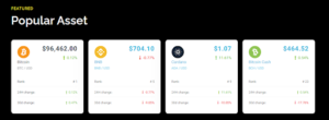 Advanced Charting and Analysis Tools 