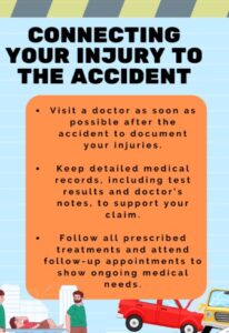 Connecting Your Injury to the Accident