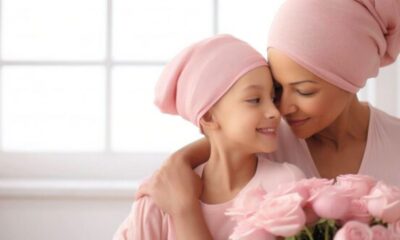 Chemo Hats