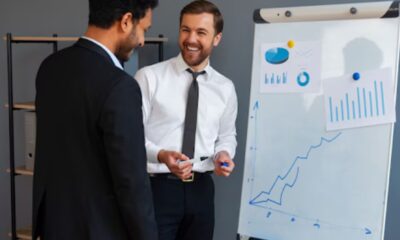 Fractional CMO