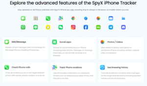 Key Features of SpyX