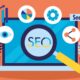 Search Engine Optimization