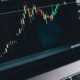 fintechzoom .io
