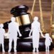 Divorce Lawyer