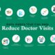 Reduce Doctor Visits