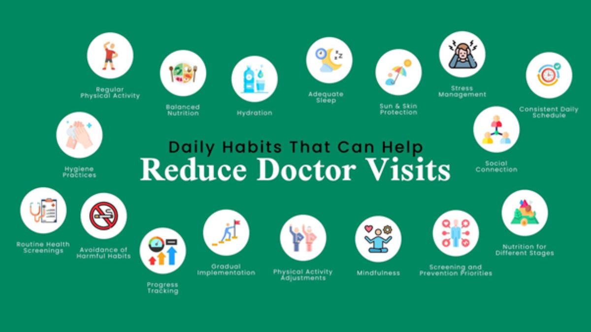 Reduce Doctor Visits