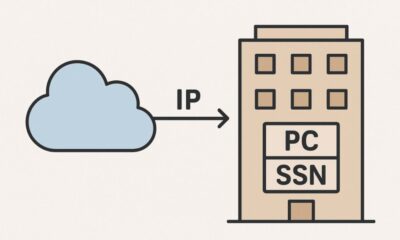 subsystem number
