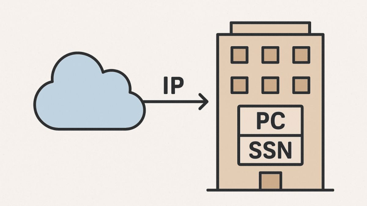 subsystem number